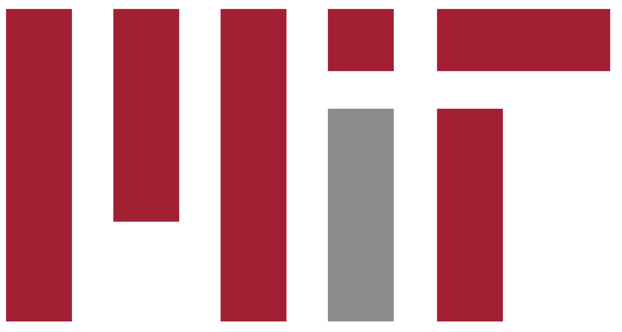 Massachusetts Institute of Technology